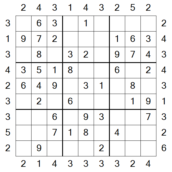 Skyscraper Sudoku - Fácil