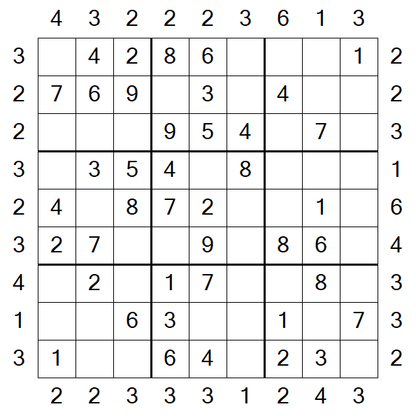 Skyscraper Sudoku - Fácil