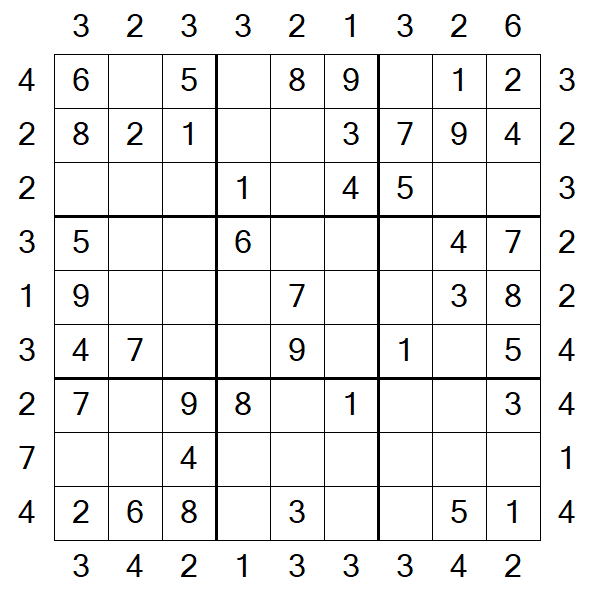 Skyscraper Sudoku - Fácil