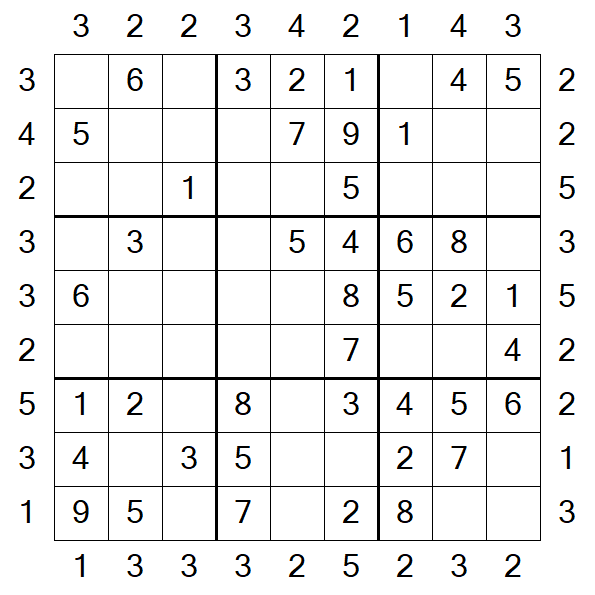 Skyscraper Sudoku - Fácil