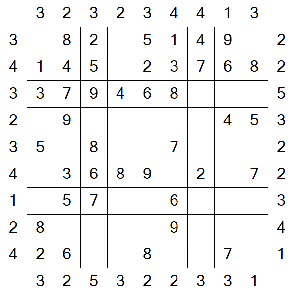 Skyscraper Sudoku - Fácil