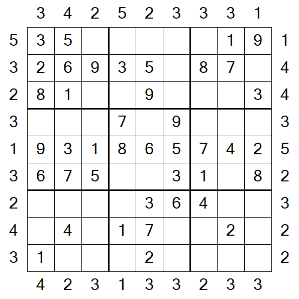 Skyscraper Sudoku - Fácil