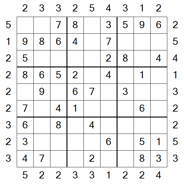 Skyscraper Sudoku - Fácil