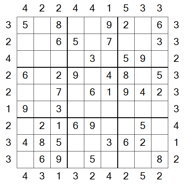 Skyscraper Sudoku - Fácil