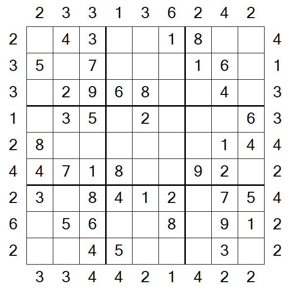 Skyscraper Sudoku - Fácil
