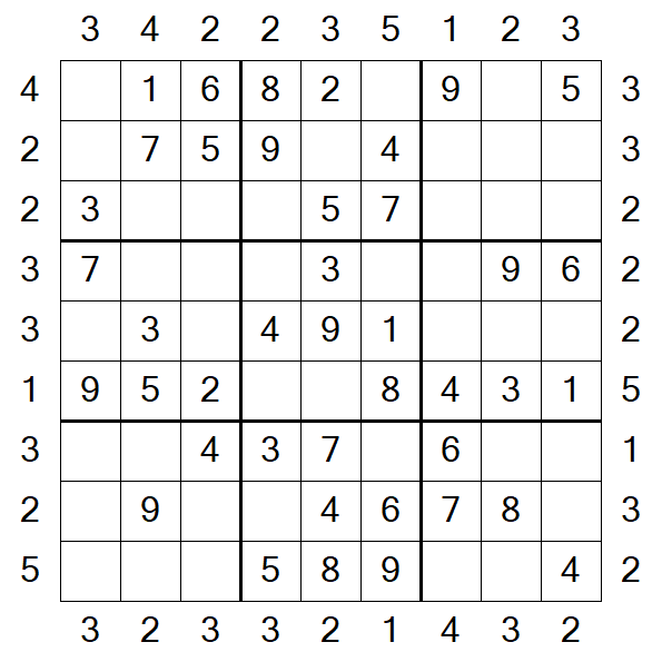 Skyscraper Sudoku - Fácil