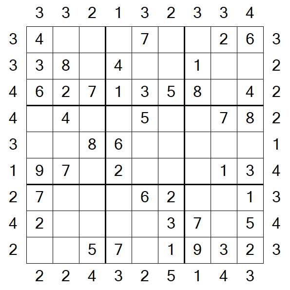 Skyscraper Sudoku - Fácil