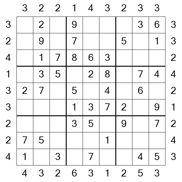 Skyscraper Sudoku - Easy