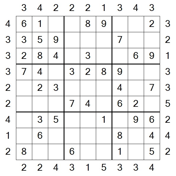 Skyscraper Sudoku - Easy