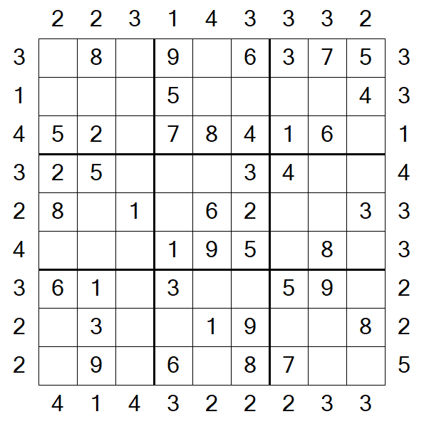 Skyscraper Sudoku - Easy