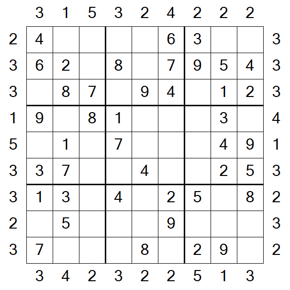Skyscraper Sudoku - Easy