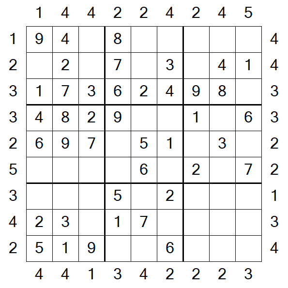 Skyscraper Sudoku - Easy