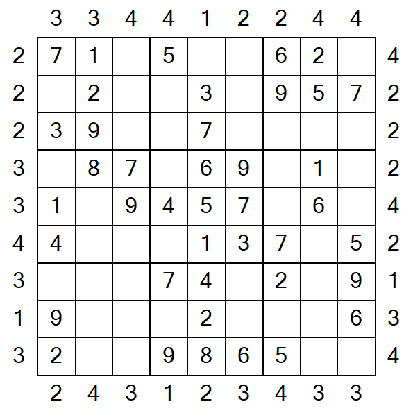 Skyscraper Sudoku - Fácil