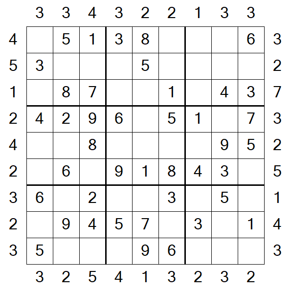 Skyscraper Sudoku - Fácil