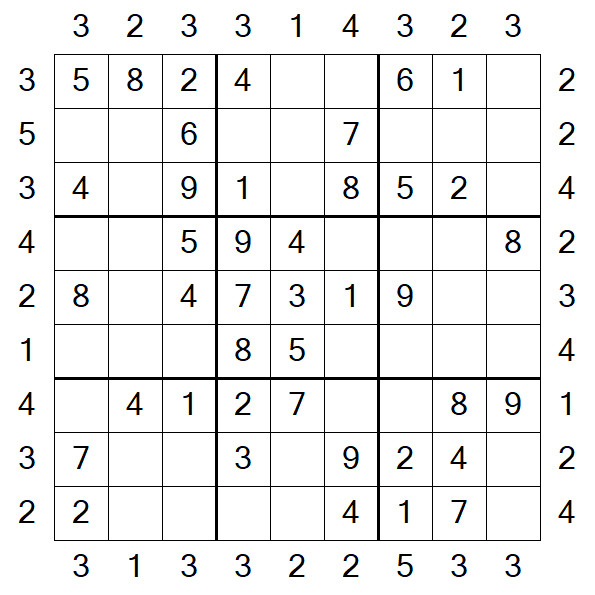 Skyscraper Sudoku - Fácil