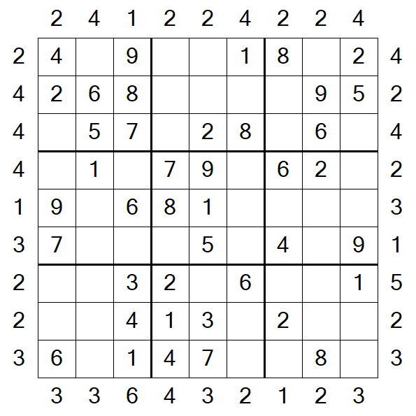 Skyscraper Sudoku - Fácil