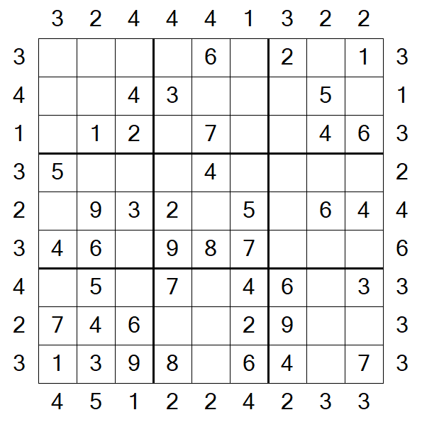 Skyscraper Sudoku - Fácil