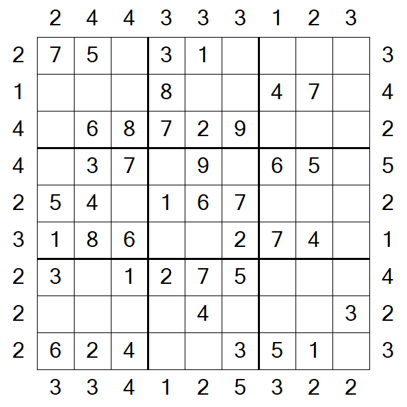 Skyscraper Sudoku - Fácil