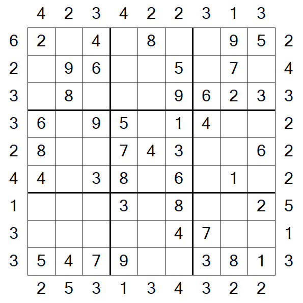 Skyscraper Sudoku - Fácil