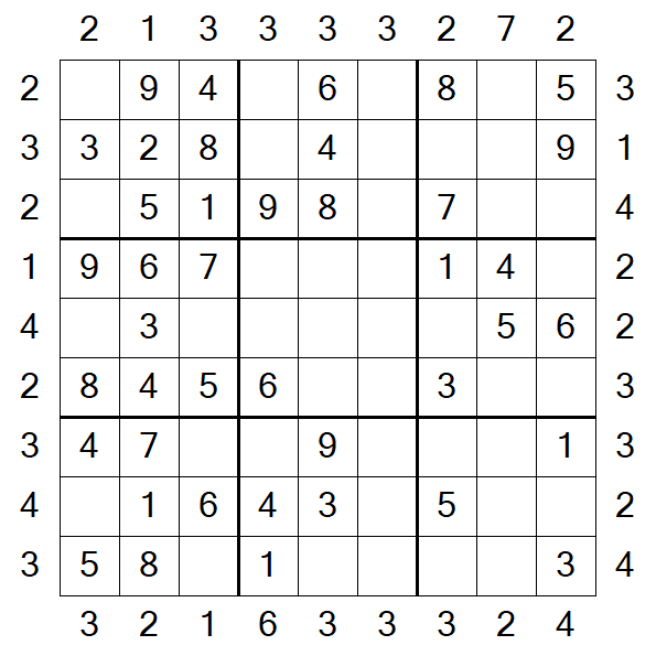 Skyscraper Sudoku - Fácil