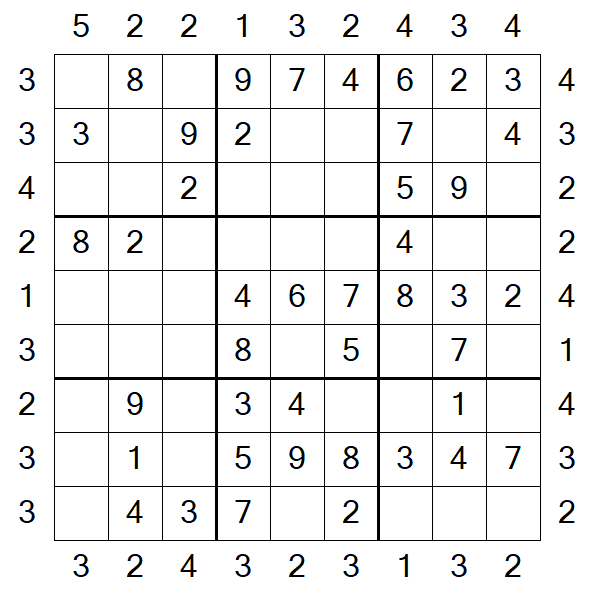 Skyscraper Sudoku - Easy