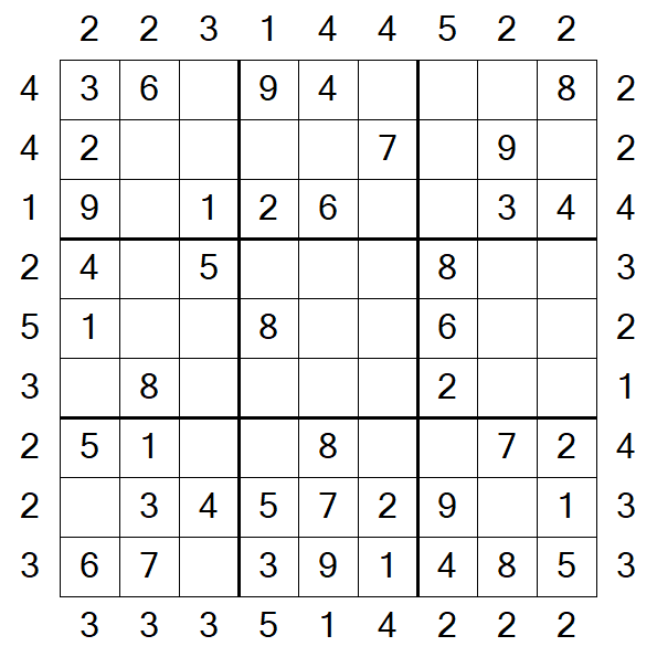 Skyscraper Sudoku - Easy