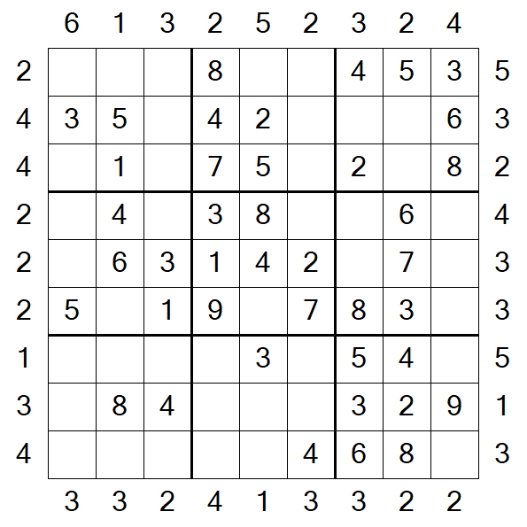 Skyscraper Sudoku - Simple