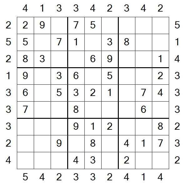 Skyscraper Sudoku - Easy
