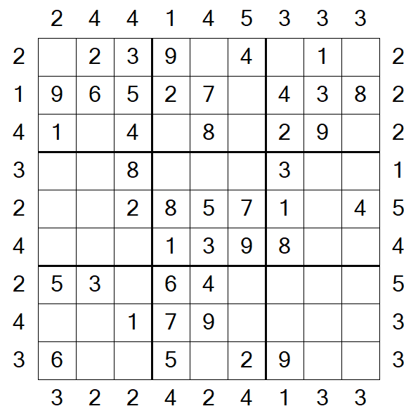 Skyscraper Sudoku - Fácil