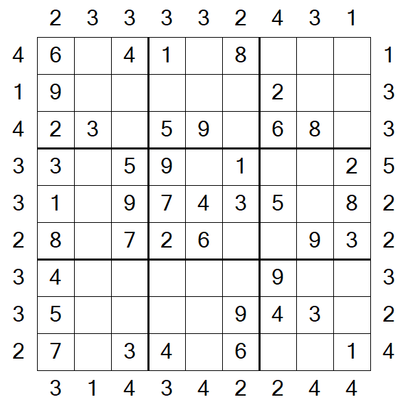 Skyscraper Sudoku - Fácil