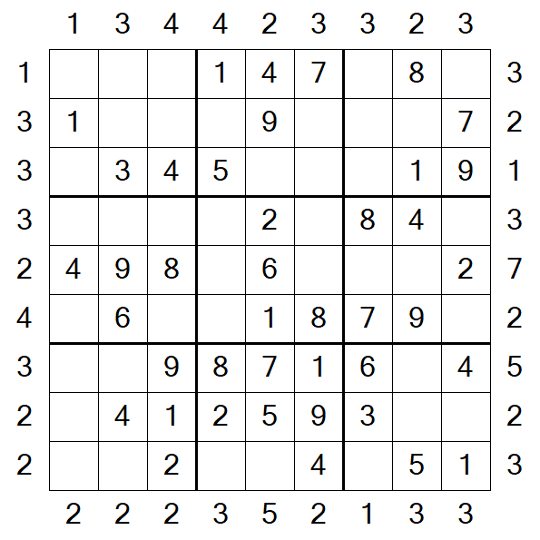 Skyscraper Sudoku - Fácil