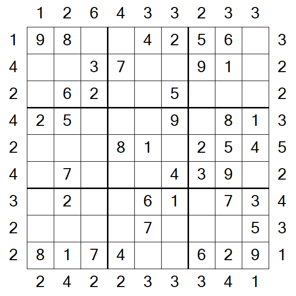 Skyscraper Sudoku - Fácil