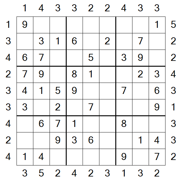 Skyscraper Sudoku - Einfach