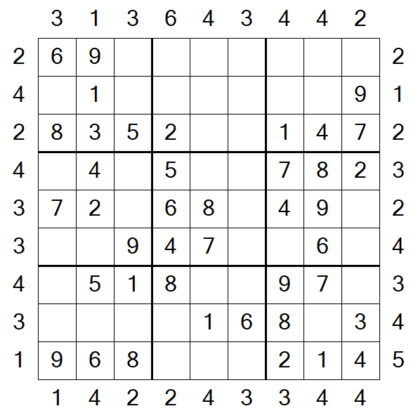 Skyscraper Sudoku - Simple