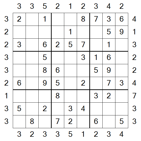 Skyscraper Sudoku - Easy