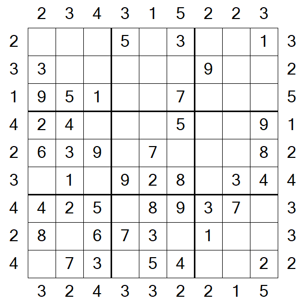 Skyscraper Sudoku - Easy