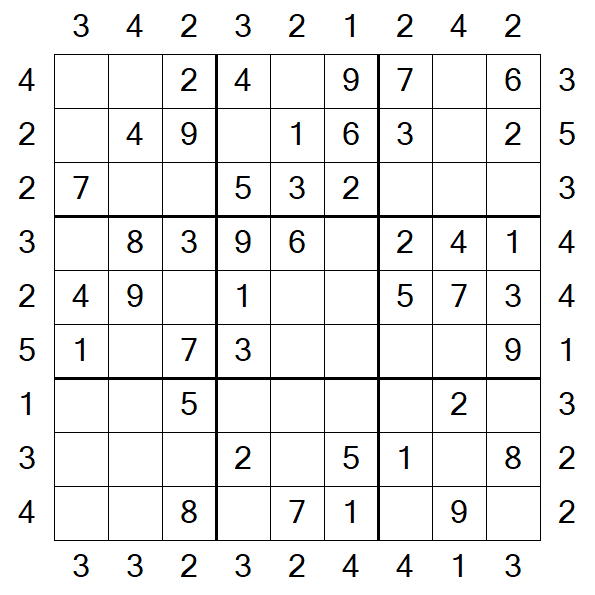 Skyscraper Sudoku - Fácil