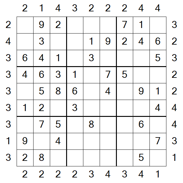 Skyscraper Sudoku - Einfach