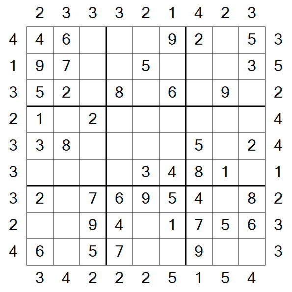 Skyscraper Sudoku - Einfach