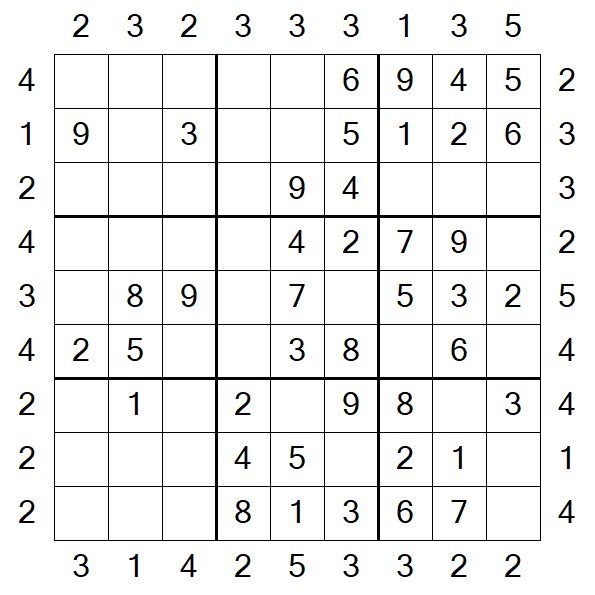 Skyscraper Sudoku - Einfach