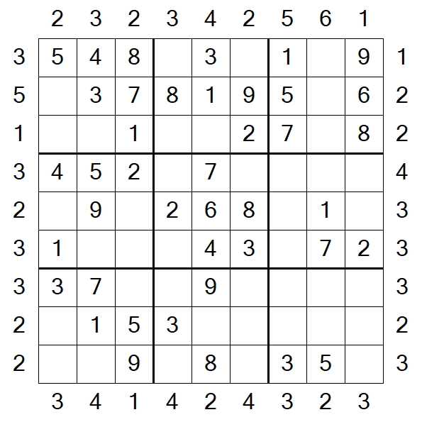 Skyscraper Sudoku - Einfach