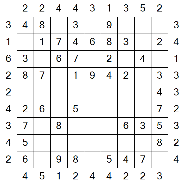 Skyscraper Sudoku - Einfach