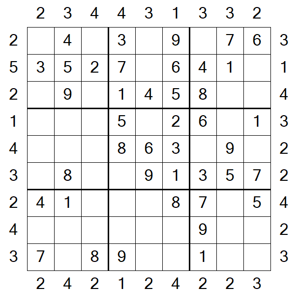 Skyscraper Sudoku - Einfach