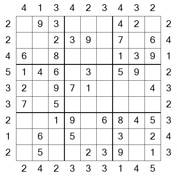 Skyscraper Sudoku - Einfach