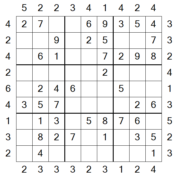 Skyscraper Sudoku - Einfach