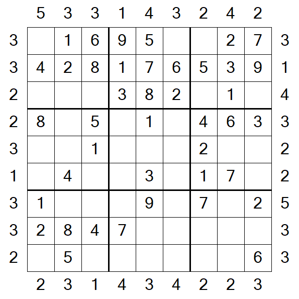 Skyscraper Sudoku - Einfach
