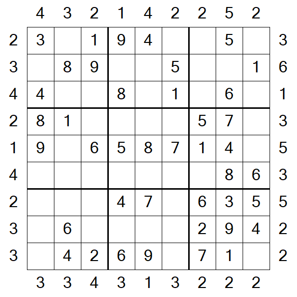 Skyscraper Sudoku - Einfach