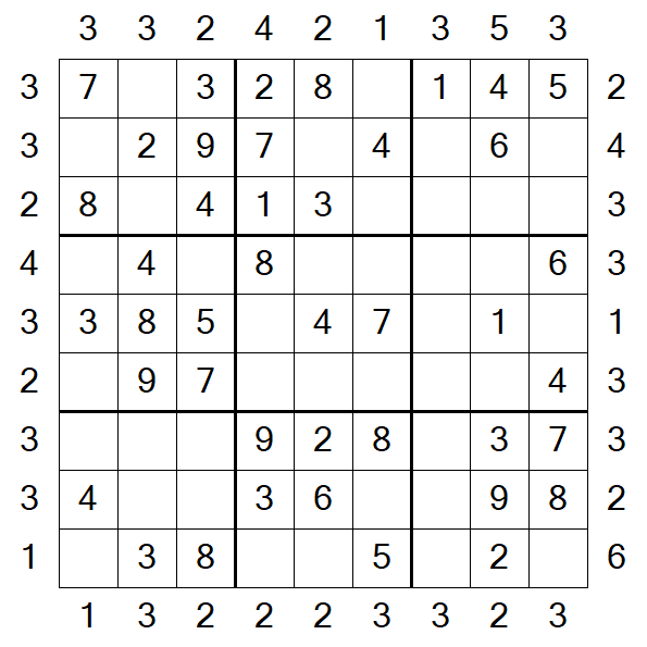 Skyscraper Sudoku - Einfach