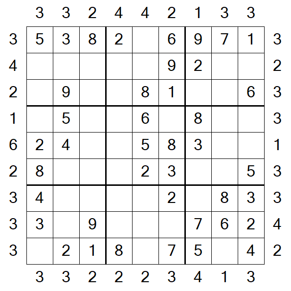 Skyscraper Sudoku - Einfach