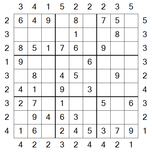 Skyscraper Sudoku - Einfach